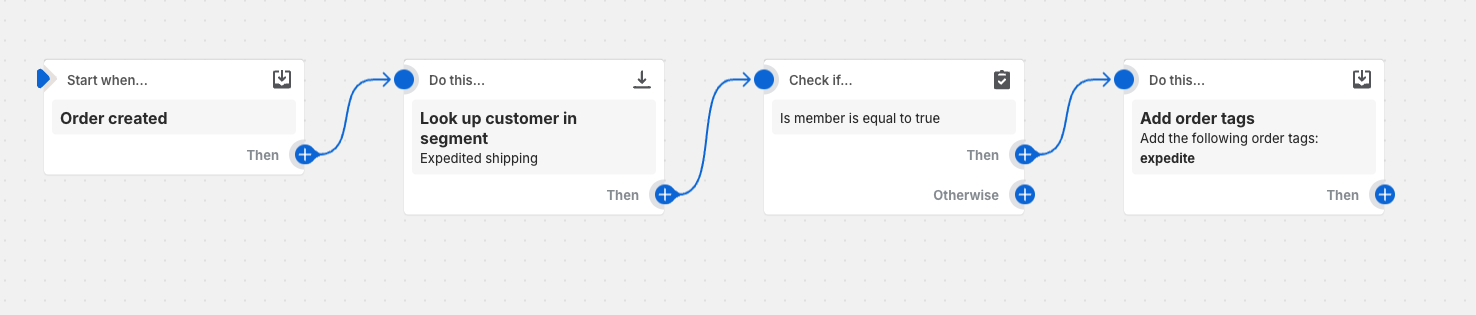 Workflow showing the Look up action followed by a condition checking isMember