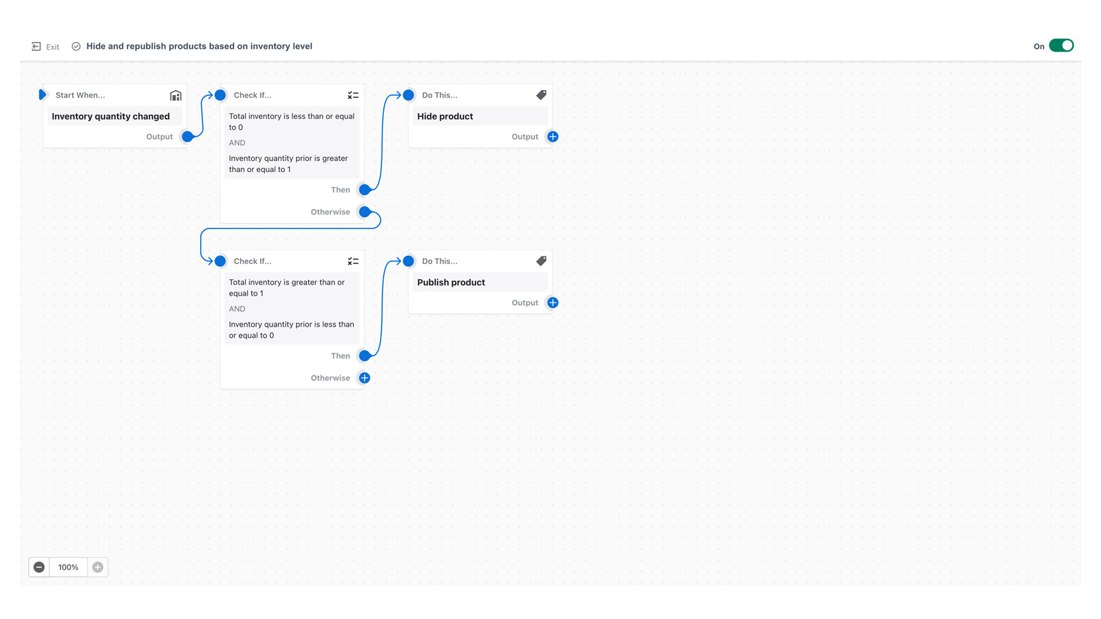 Use the visual editor to build the custom automation you need