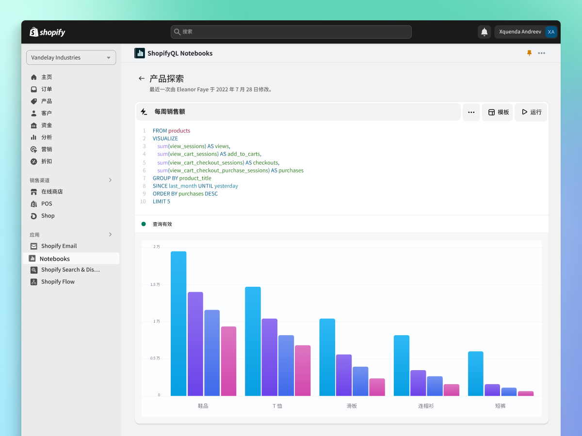 ShopifyQL Notebooks 企业季度销售额概览，按最畅销产品和每周销售额进行细分。