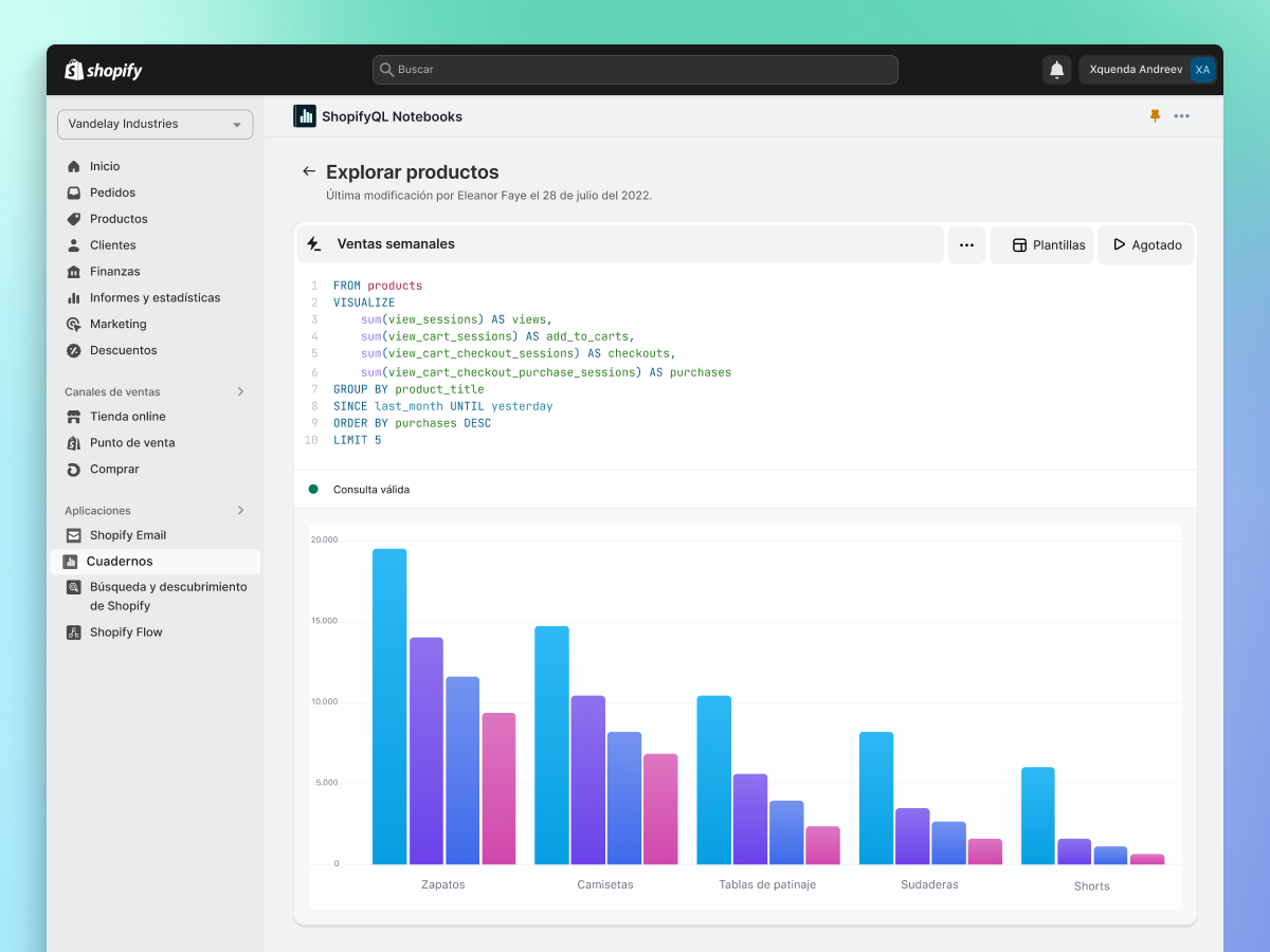 Información general de ShopifyQL Notebooks de las ventas trimestrales de un negocio, desglosadas en productos con mayores ventas y ventas semanales.