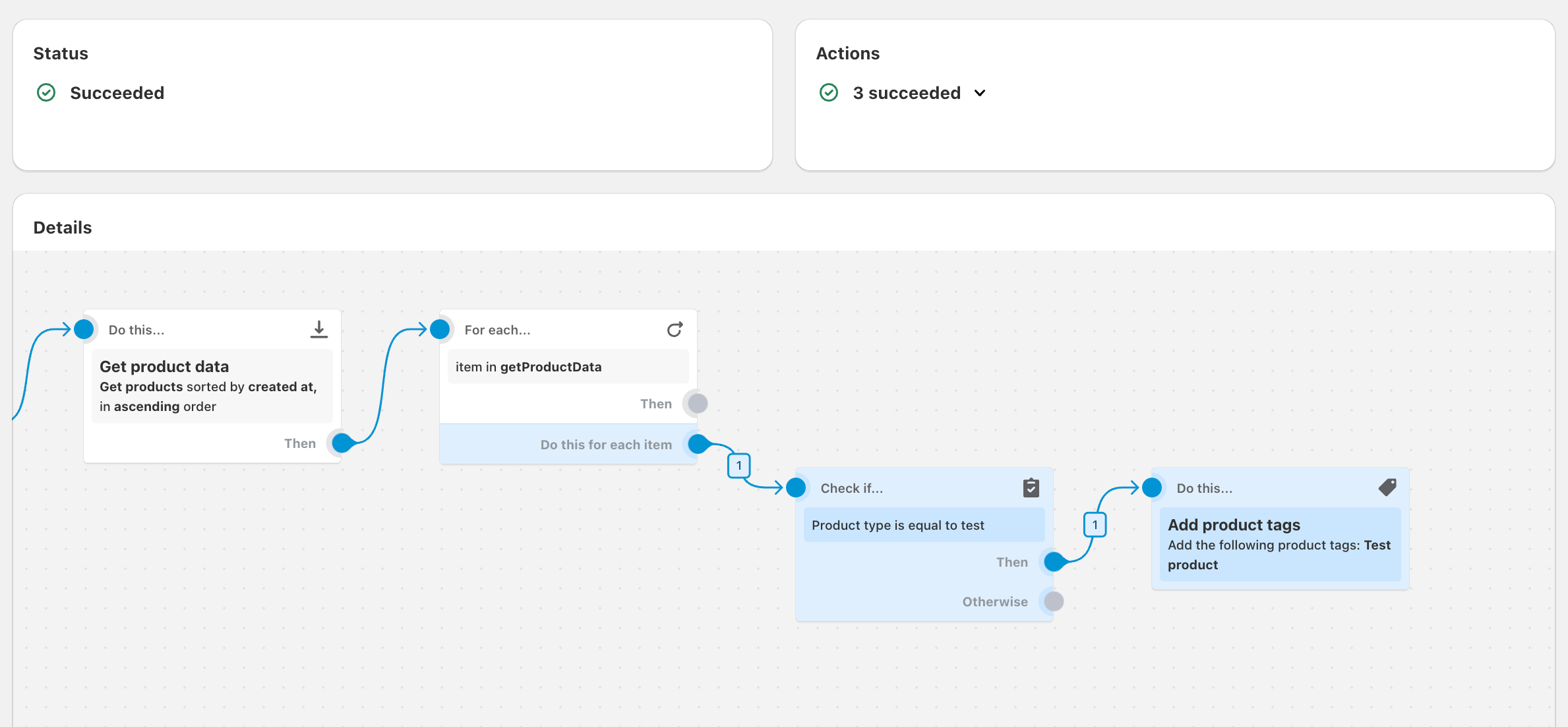 Example of a run log for a workflow that adds customer tags based on a customer's lifetime spending