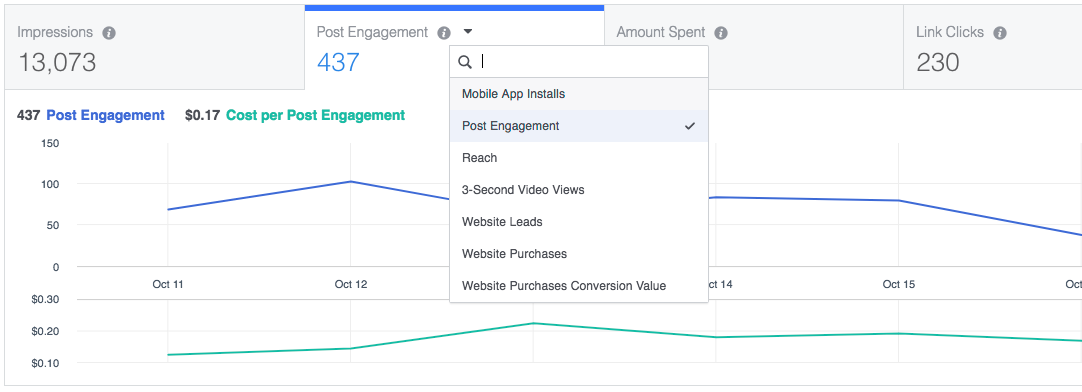 Facebook Ad Monitoring Setup 2