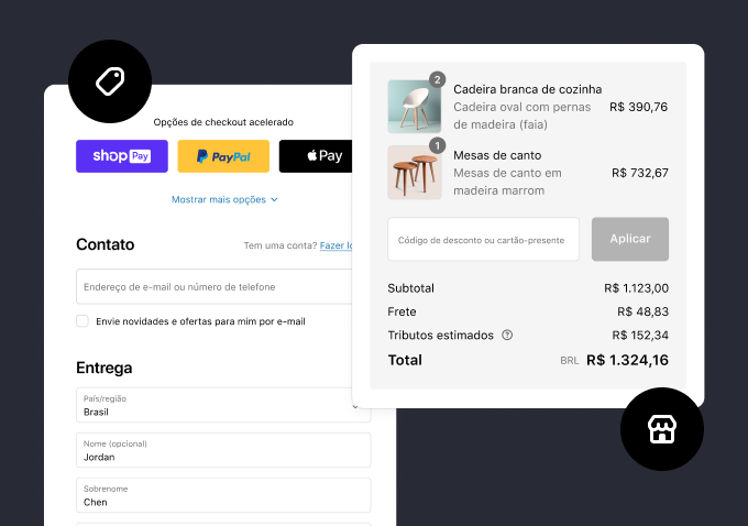 A experiência de checkout da Shopify