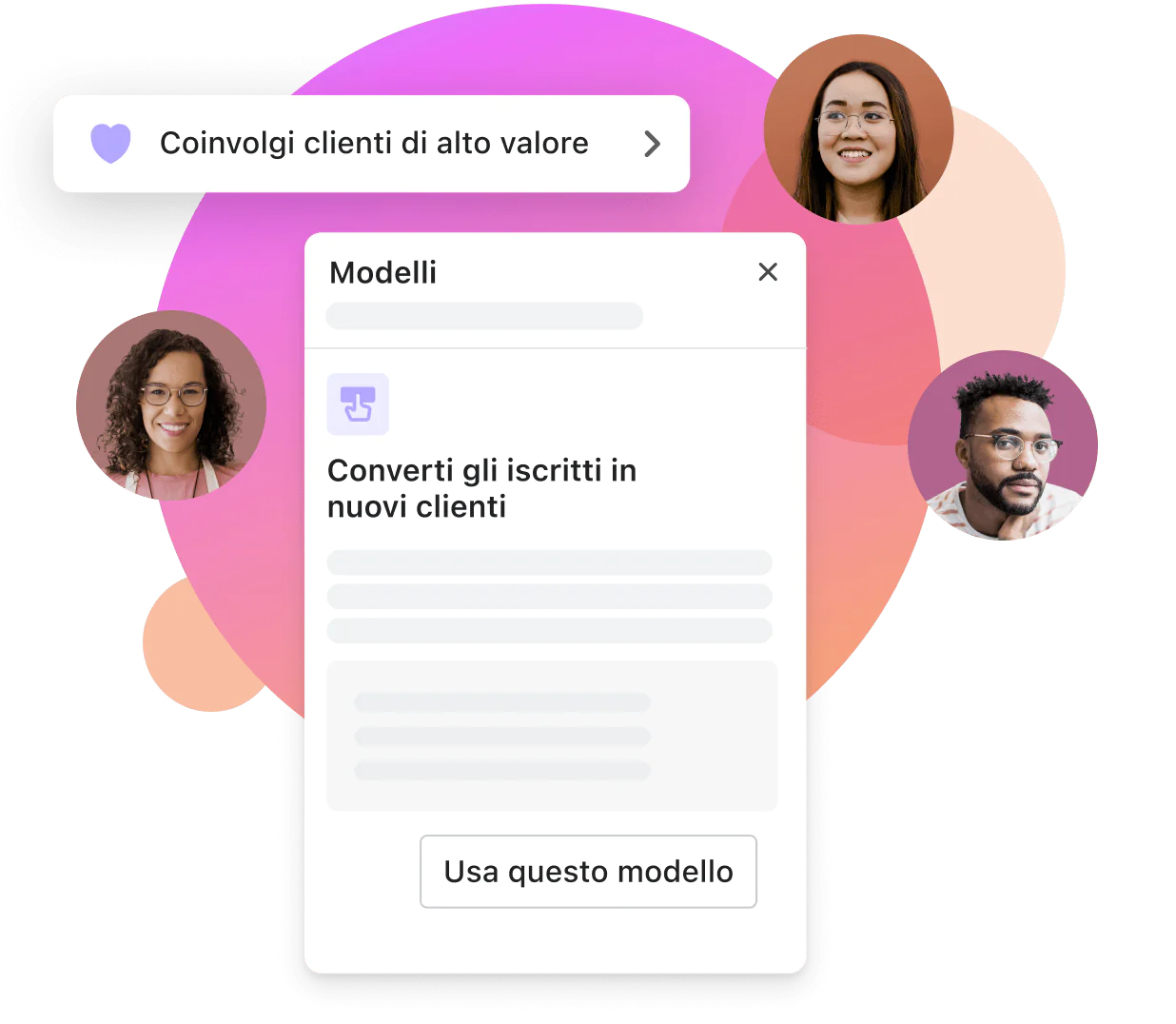 L’editor della sezione relativa ai segmenti di clienti, disponibile nel pannello di controllo Shopify, mostra modelli per diversi segmenti, come quello per coinvolgere i clienti di alto valore e convertire gli iscritti in nuovi clienti. Appaiono diversi volti nei cerchi intorno all’editor, per indicare la varietà di persone che ogni segmento rappresenta.