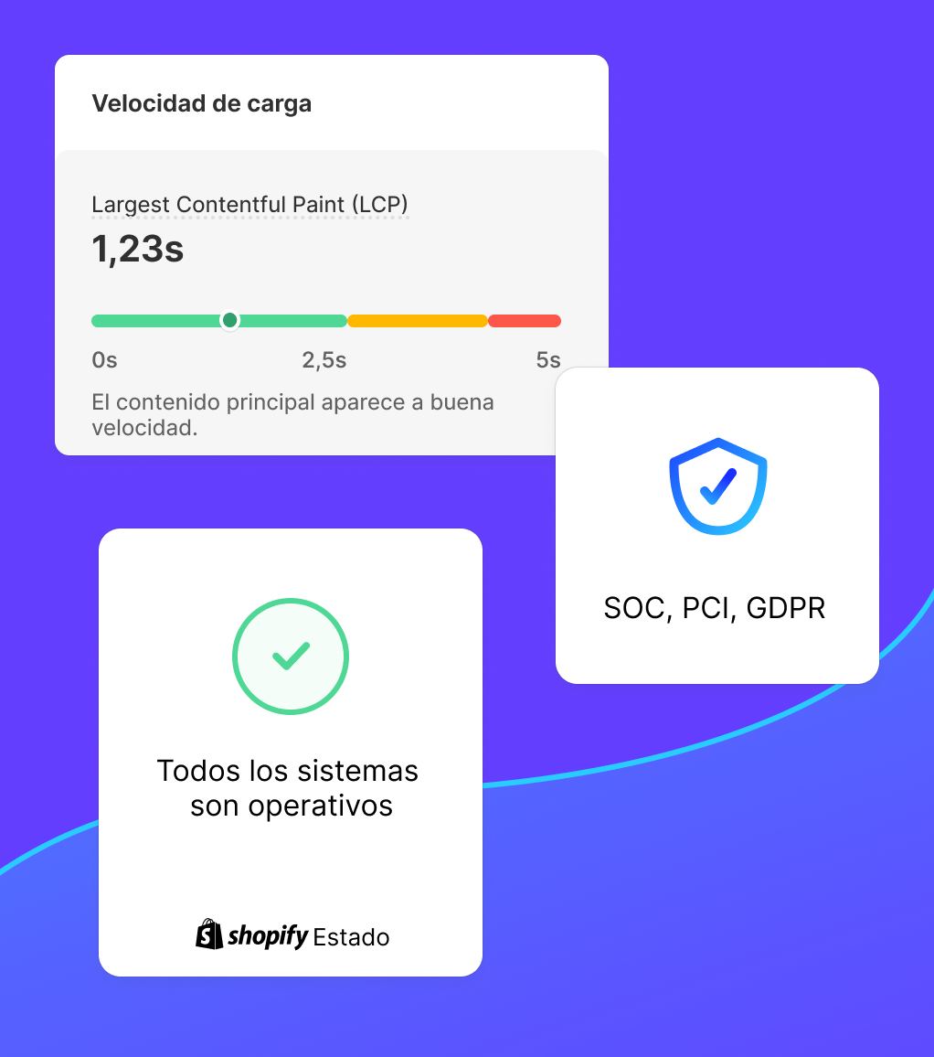 Puntuación de la velocidad de carga del sitio, estado del tiempo de actividad y verificación del cumplimiento