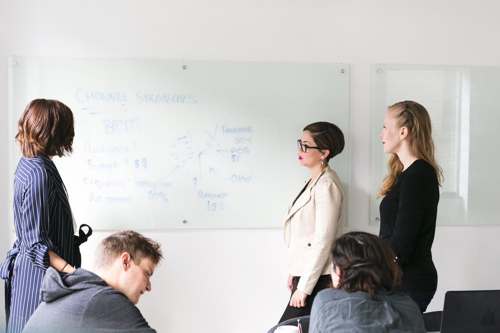 team whiteboard brainstorm